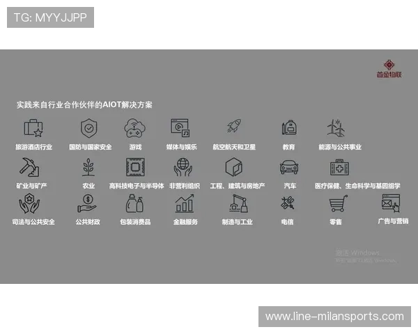 “足球+生态”产业融合，绿色能源助推绿茵梦想，足球产业链